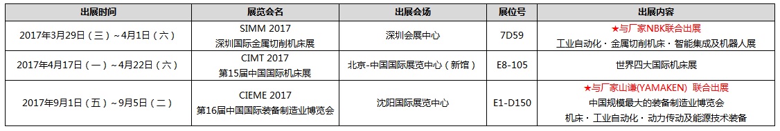 2017出展计画.jpg